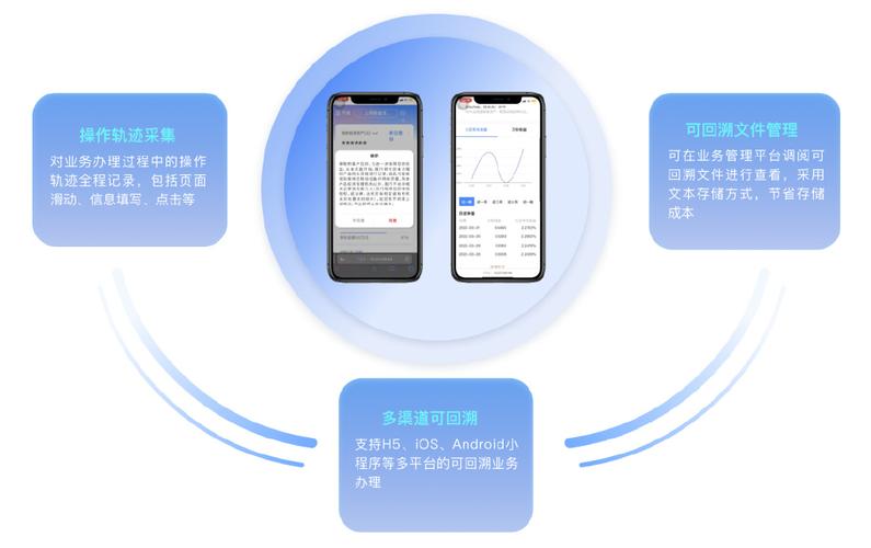 菊风入选2022爱分析保险科技厂商报告为保险行业数智化转型赋能